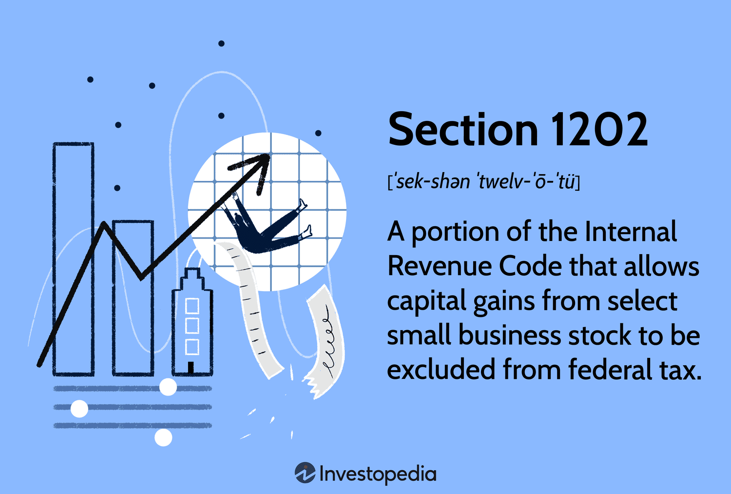 Section 1202: A portion of the Internal Revenue Code that allows capital gains from select small business stock to be excluded from federal tax.