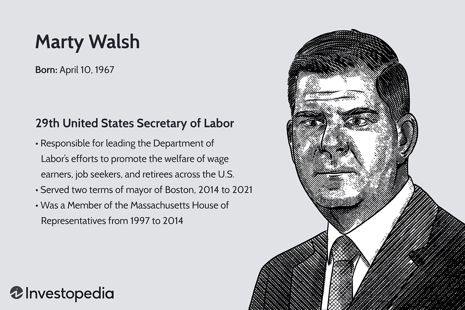 Marty Walsh