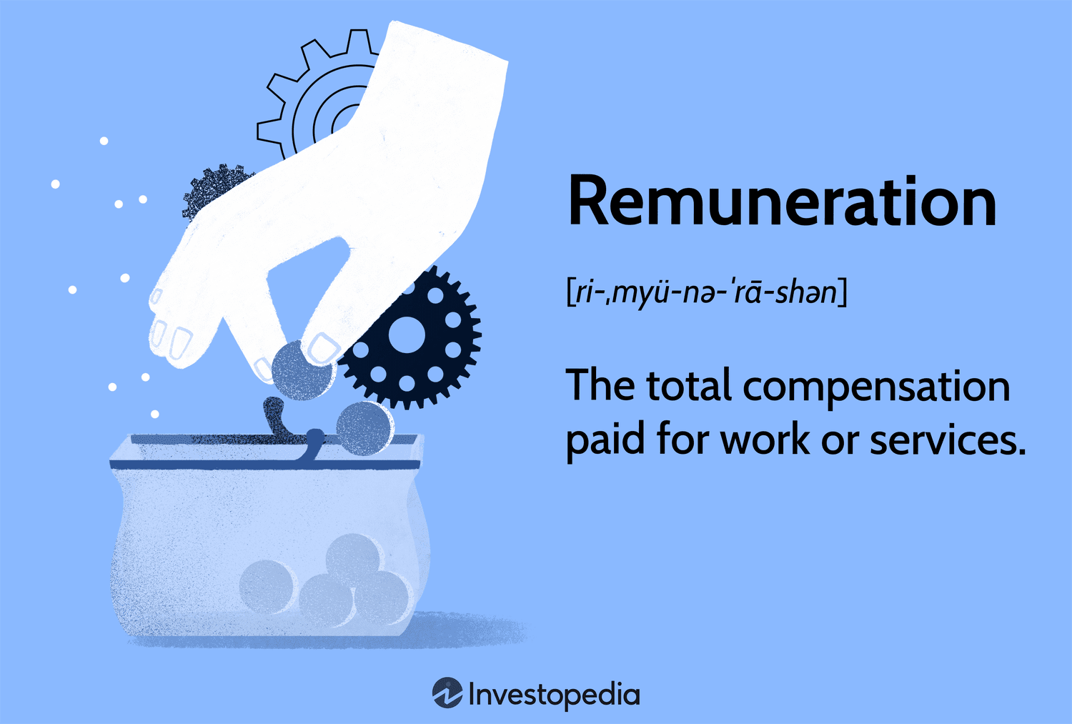 Remuneration: The total compensation paid for work or services.