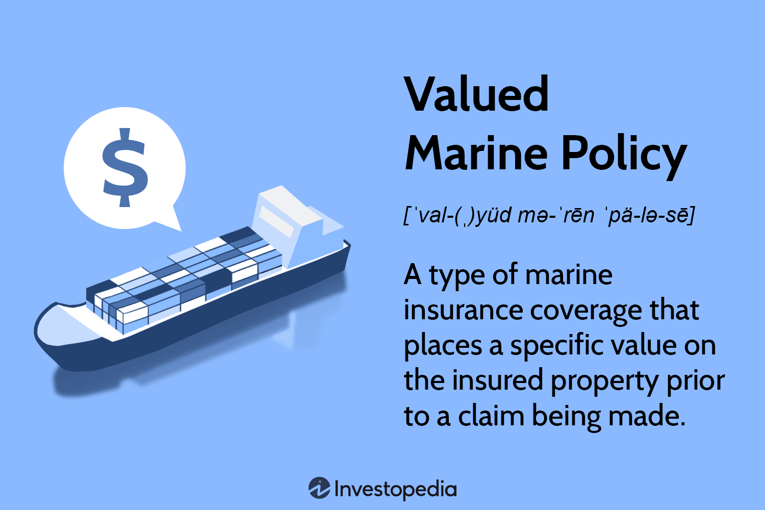 Valued Marine Policy