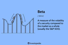 Beta