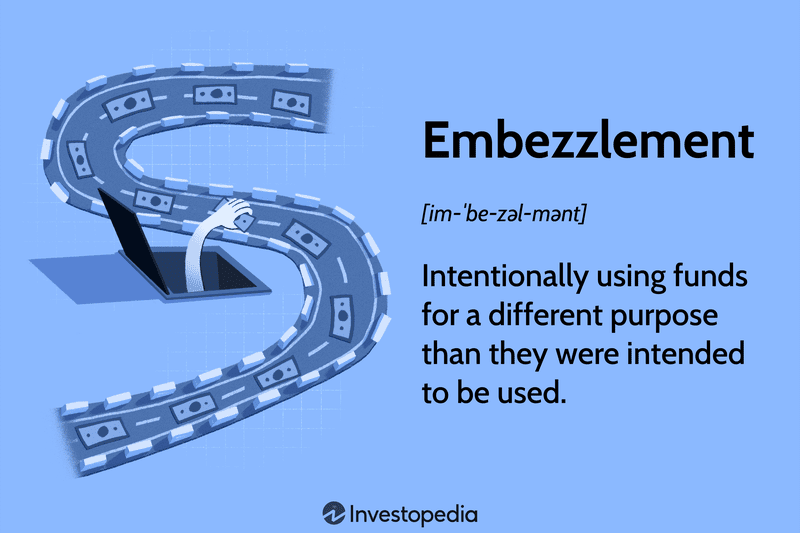 Embezzlement: Intentionally using funds for a different purpose than they were intended to be used.