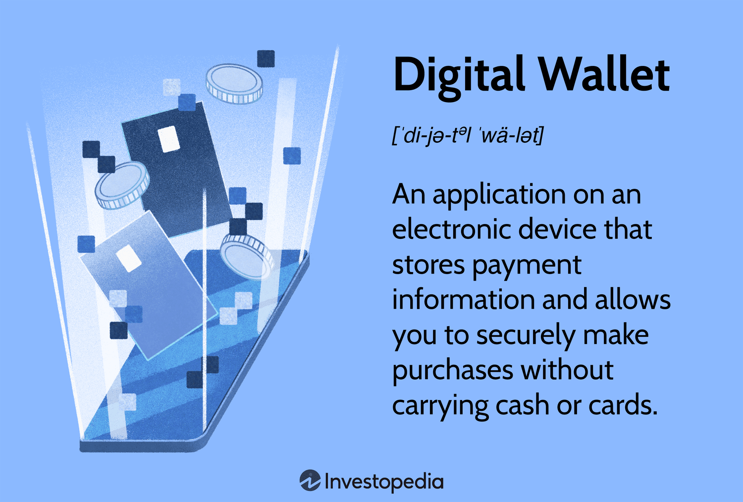 Digital Wallet: An application on an electronic device that stores payment information and allows you to securely make purchases without carrying cash or cards.