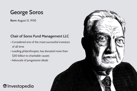 George Soros