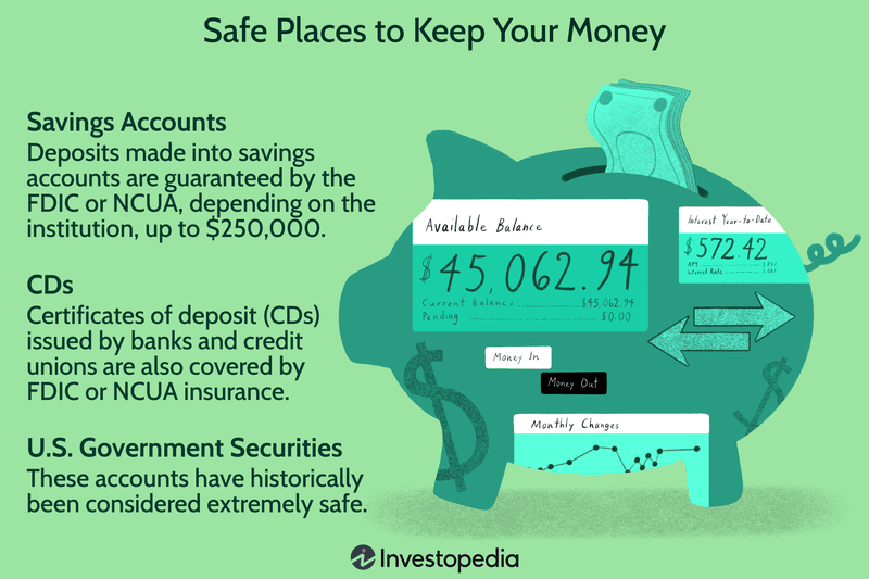 Safe Places to Keep Your Money