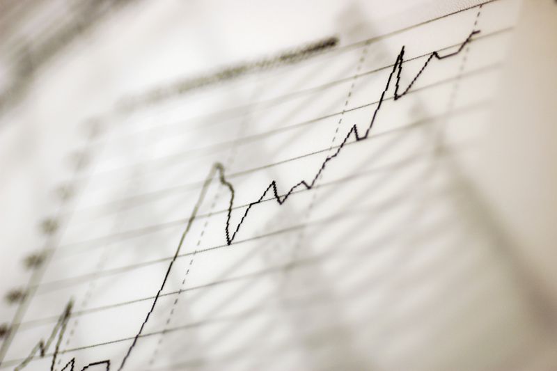 A line graph with fluctuating line