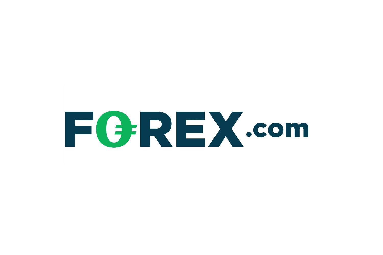 forex dot com logo