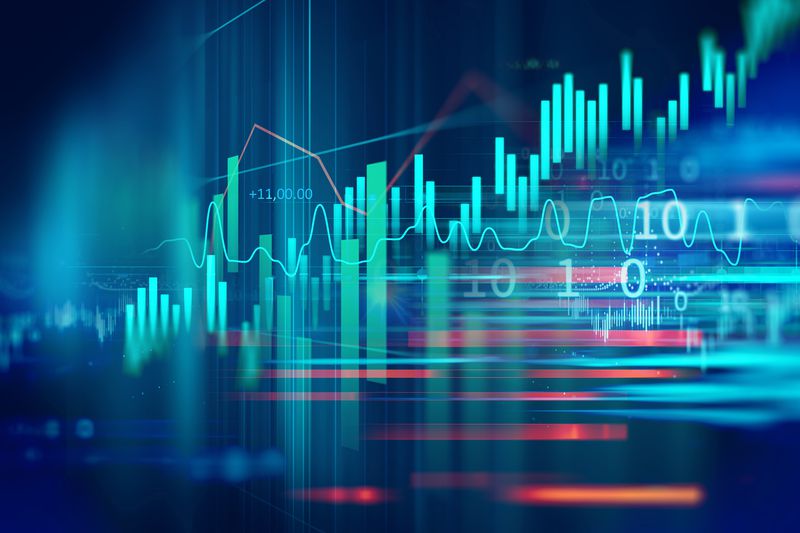 A stock market investment graph with indicator and volume data.
