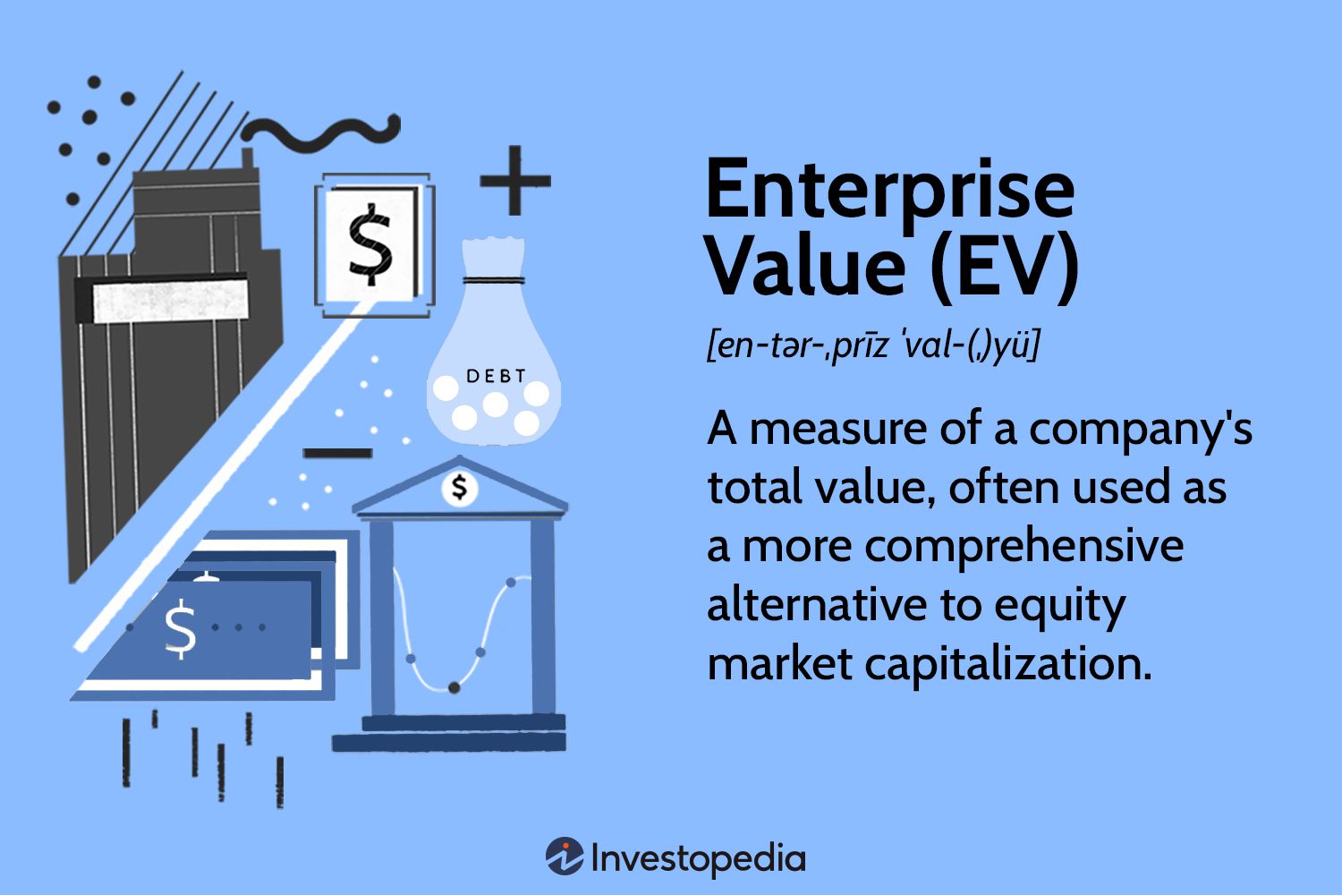 Enterprise Value (EV)
