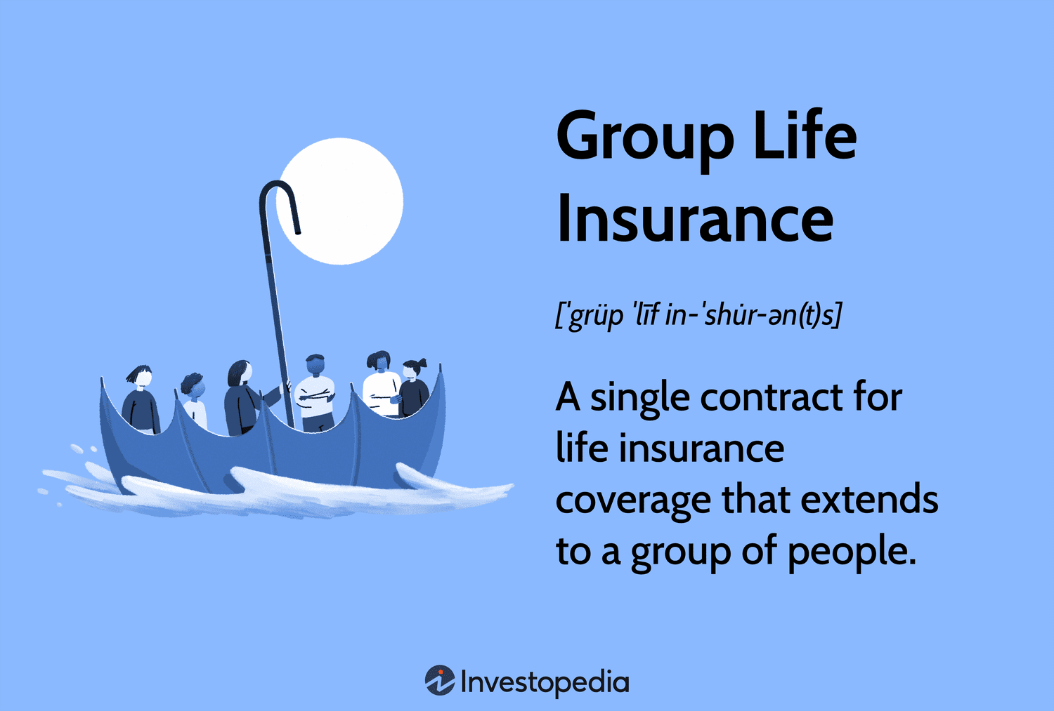 Group Life Insurance: A single contract for life insurance coverage that extends to a group of people.