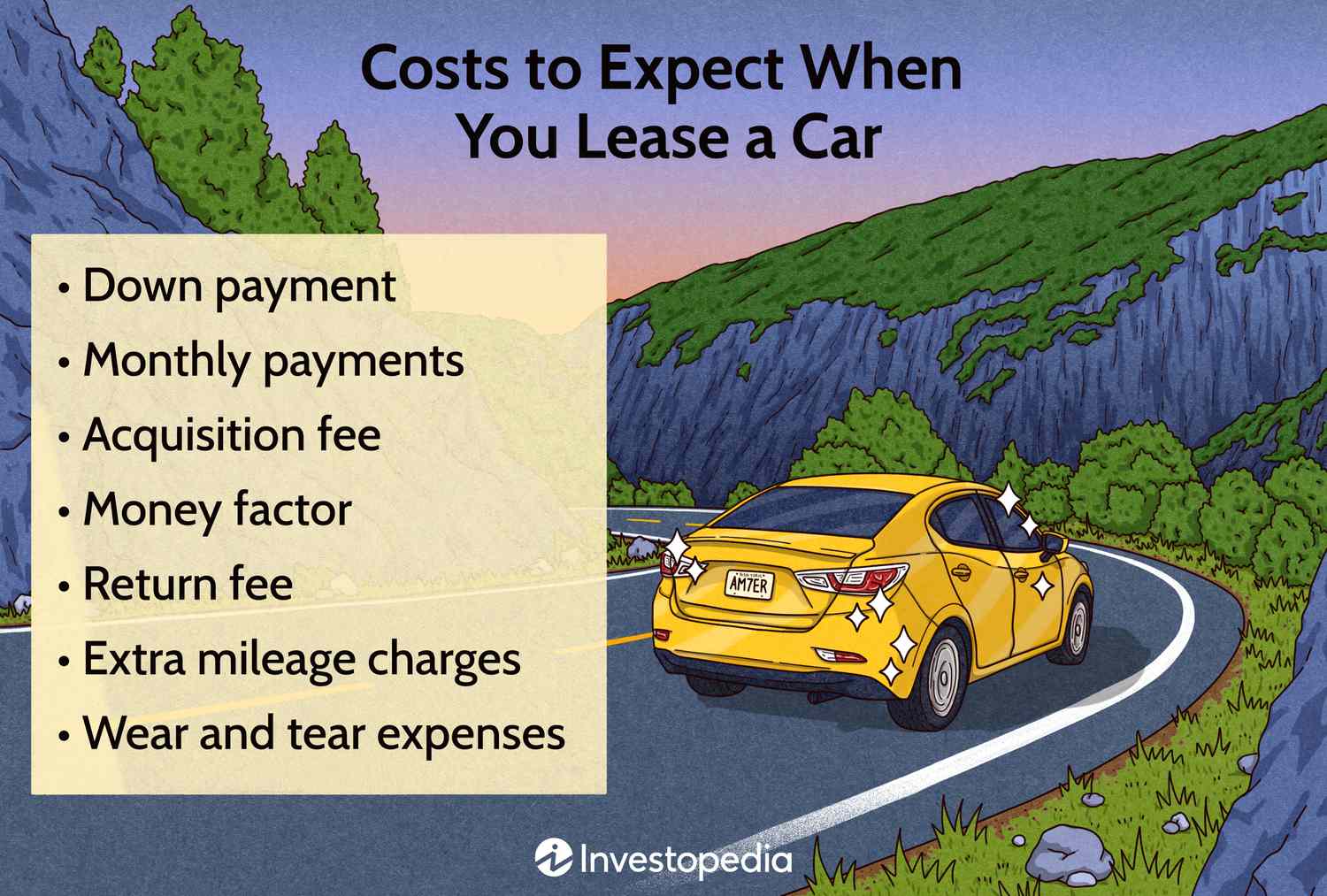 Costs to Expect When You Lease a Car