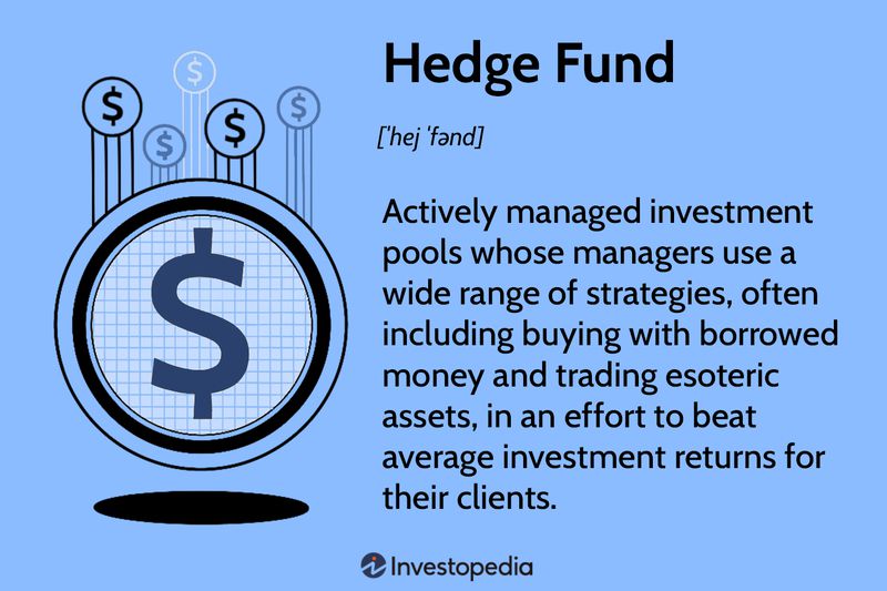 Hedge Fund