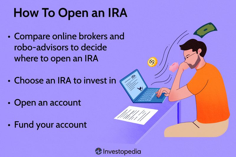 How To Open an IRA