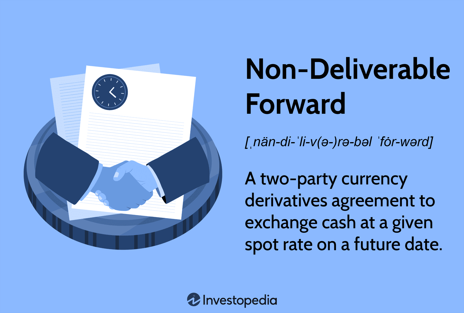 Non-Deliverable Forward (NDF)