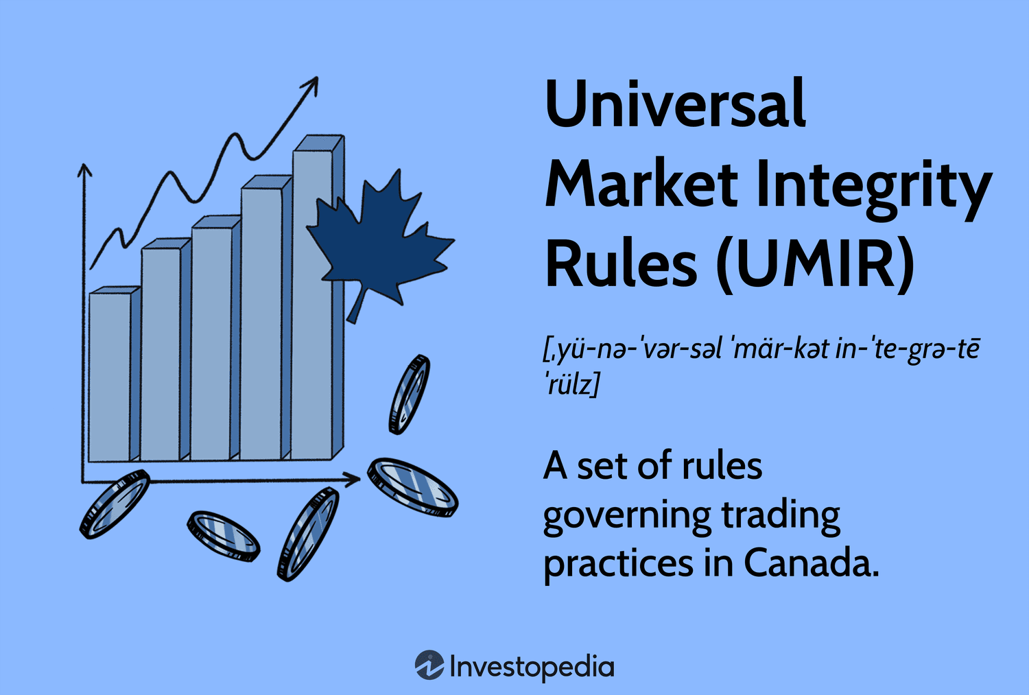 Universal Market Integrity Rules (UMIR)