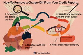 How To Remove a Charge-Off From Your Credit Reports