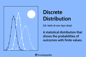 Discrete Probability Distribution