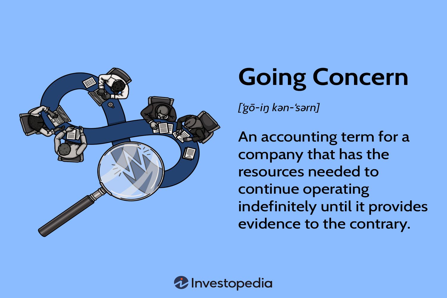 Going Concern
