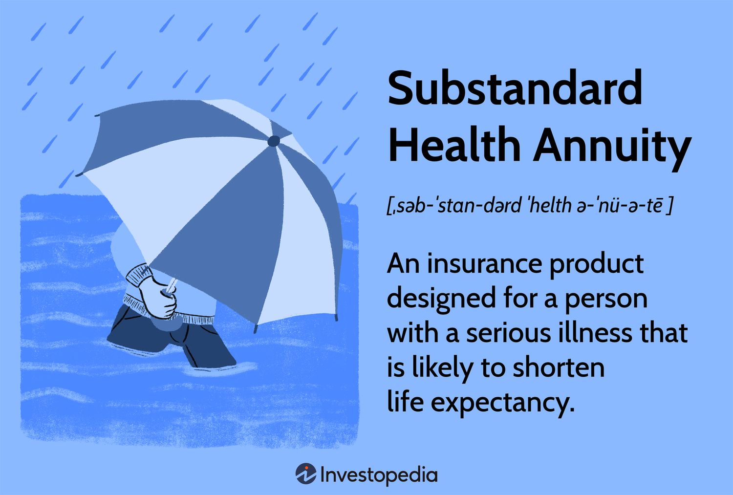 Substandard Health Annuity