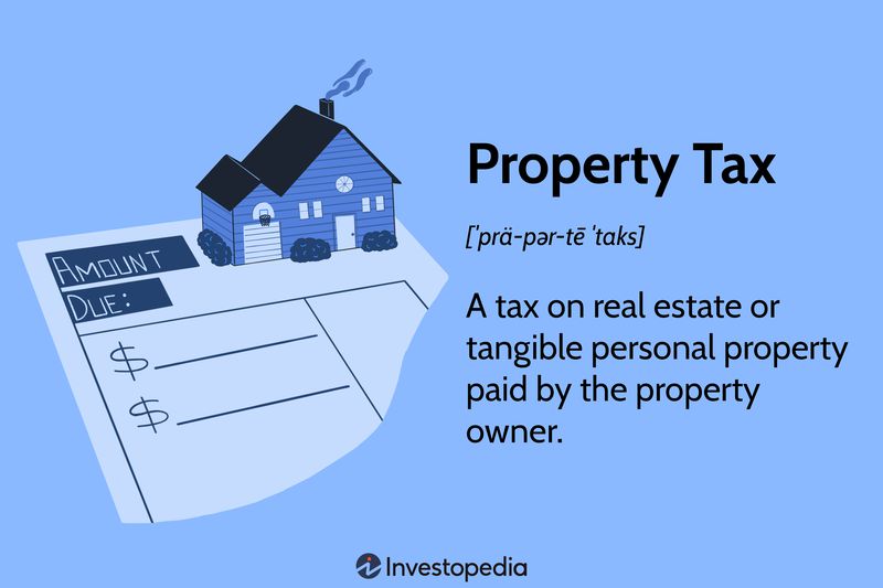 Property Tax: A tax on real estate paid by the property owner.