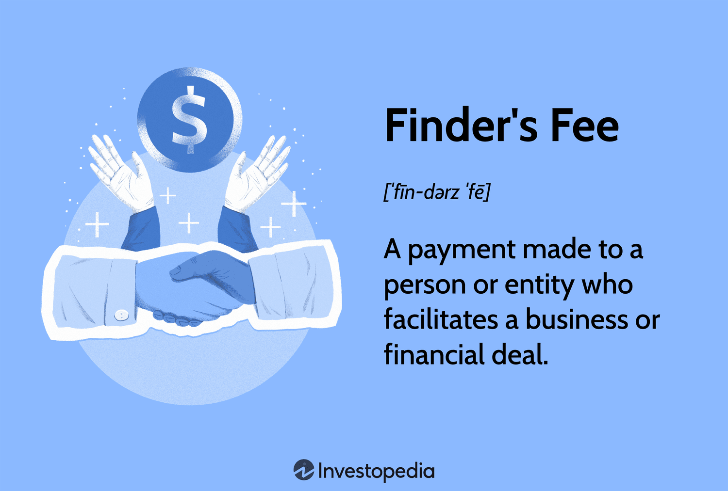 Finder's Fee: A payment made to a person or entity who facilitates a business or financial deal.