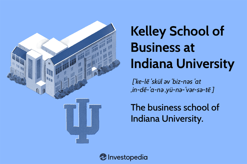 Kelley School of Business at Indiana University