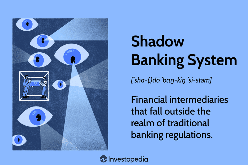 Shadow Banking System