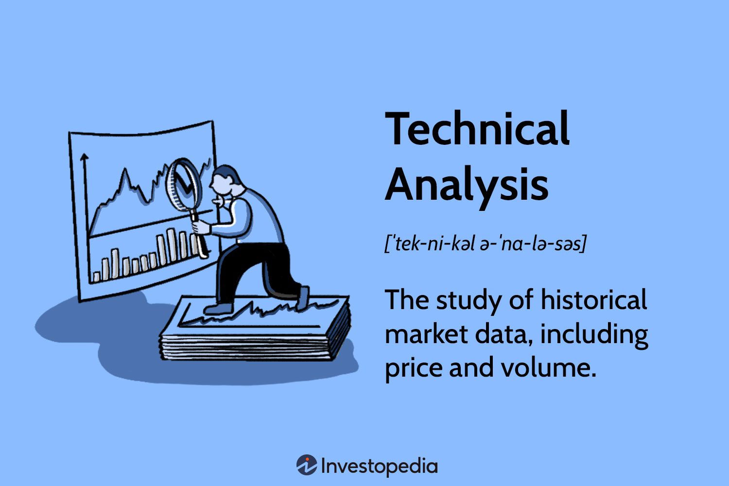 Technical Analysis
