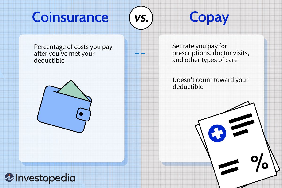 Coinsurance vs. Copays