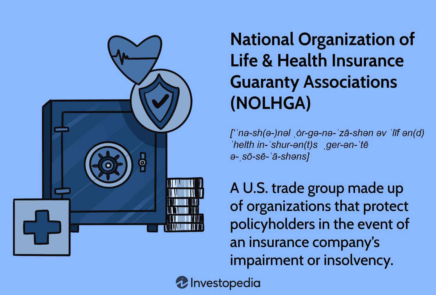 National Organization of Life & Health Insurance Guaranty Associations (NOLHGA)