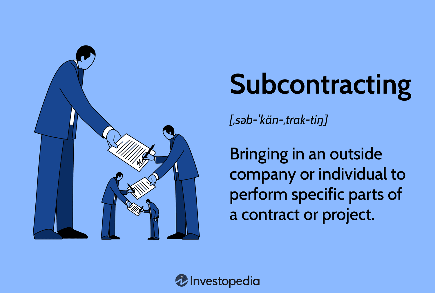 Subcontracting: Bringing in an outside company or individual to perform specific parts of a contract or project.