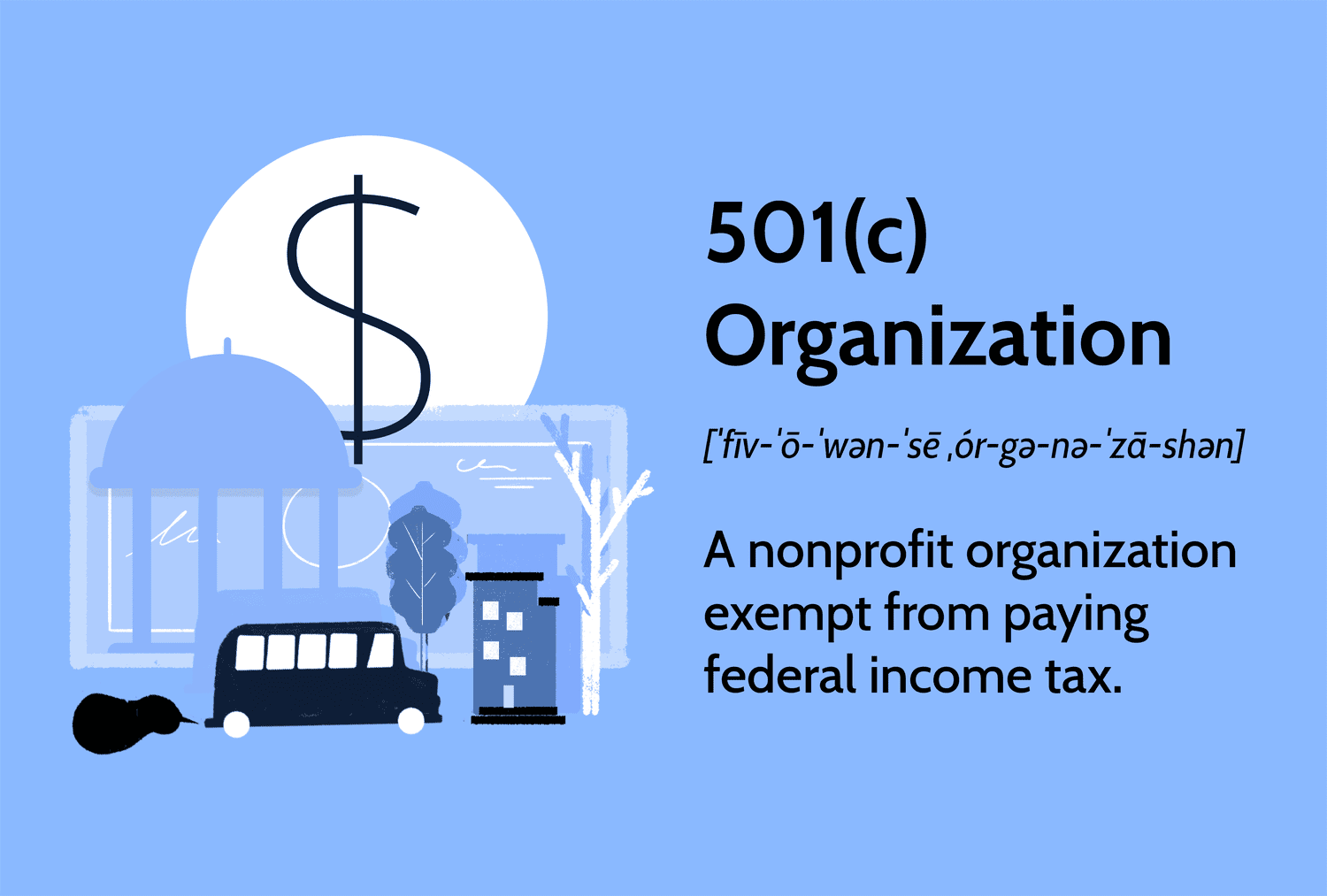 501(c) Organization: A nonprofit organization exempt from paying federal income tax.