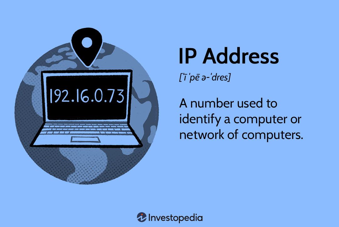 IP Address