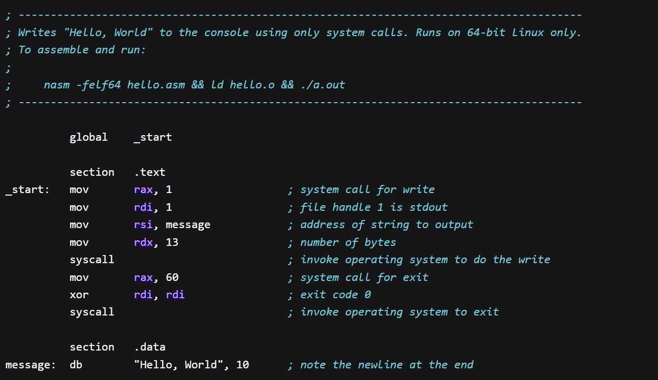 Example of Assembly Language Code