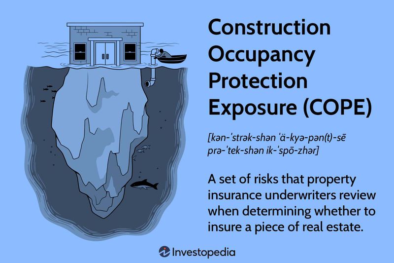 Construction Occupancy Protection Exposure (COPE)
