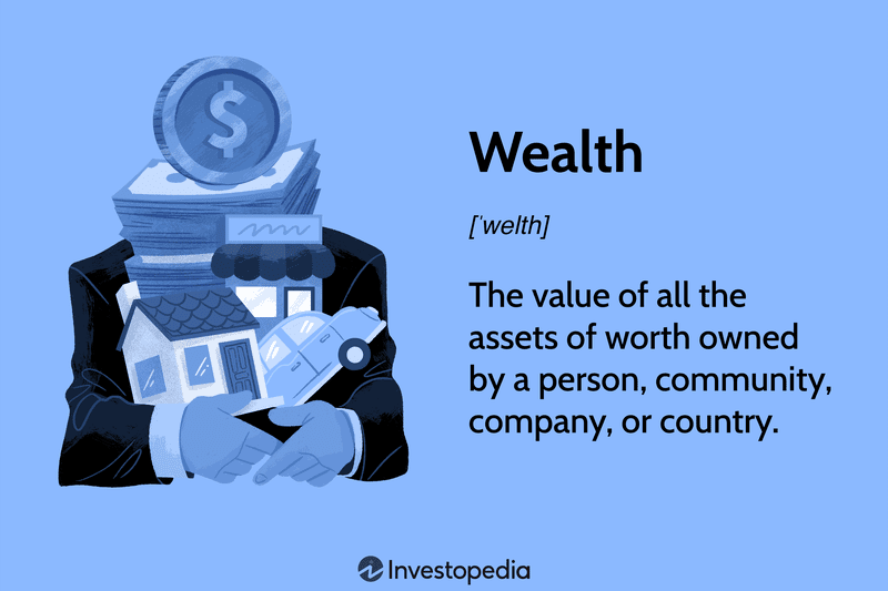 Wealth: The value of all the assets of worth owned by a person, community, company, or country.