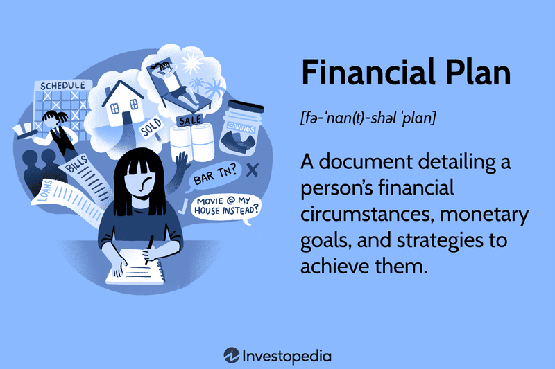 Illustration of a person at a desk surrounded by financial planning concepts like savings, sales, and a financial plan definition