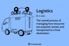 Logistics Definition