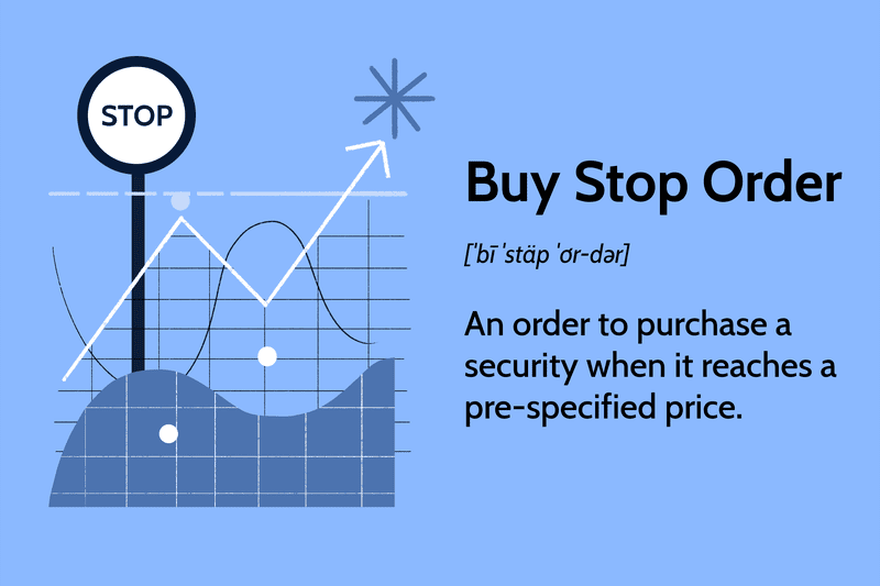 Buy Stop Order: An order to purchase a security when it reaches a pre-specified price.