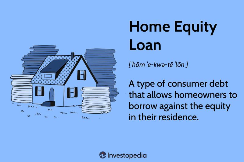 Home Equity Loan