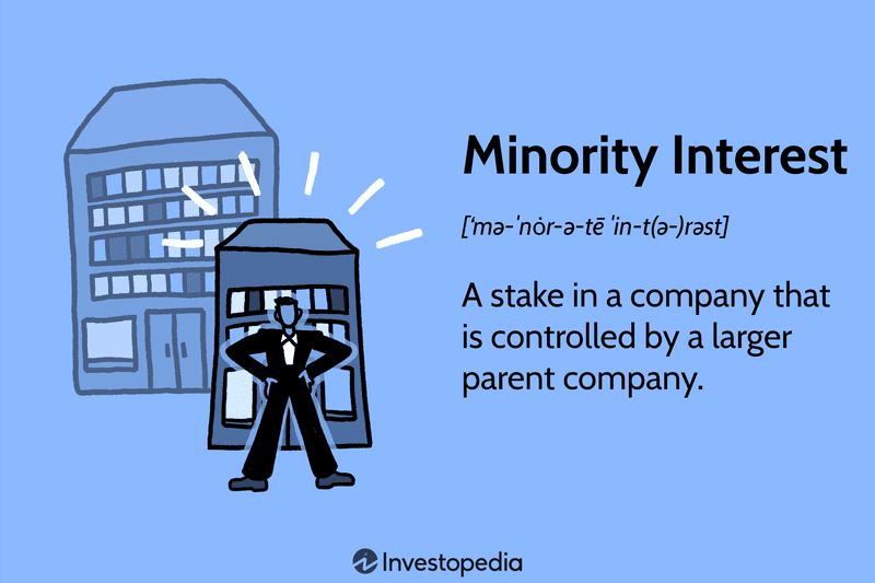 Minority Interest: A stake in a company that is controlled by a larger parent company.