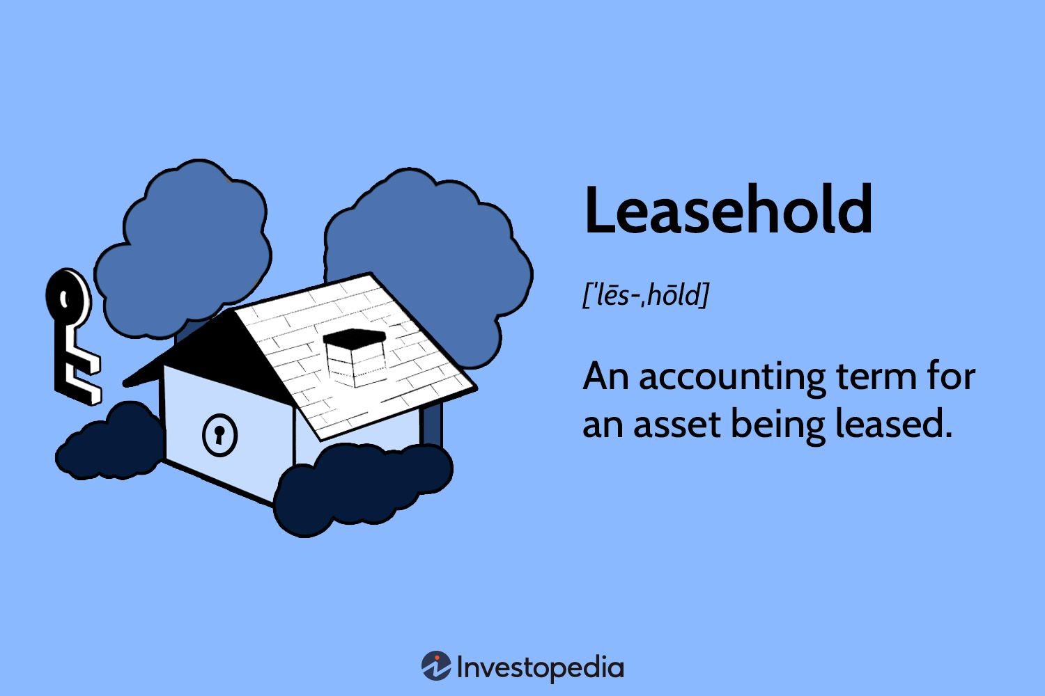 Leasehold