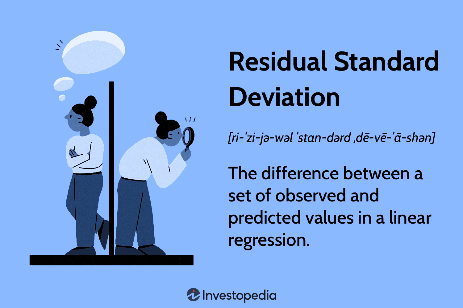 Residual Standard Deviation