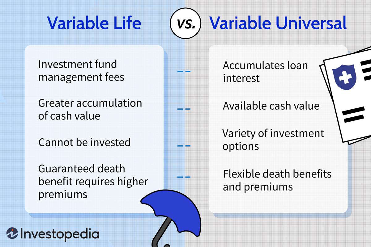 Variable Life vs. Variable Universal