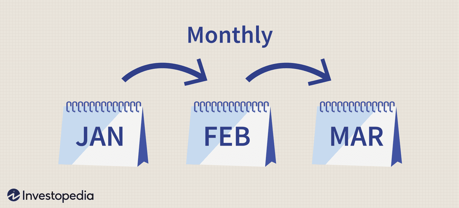 Monthly