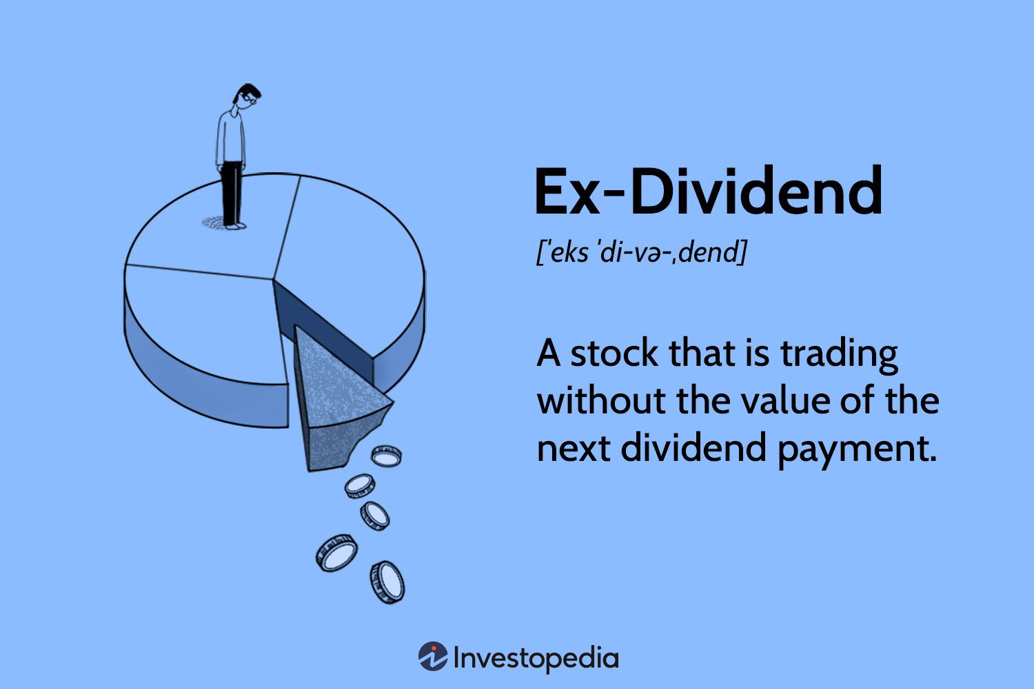 Ex-Dividend