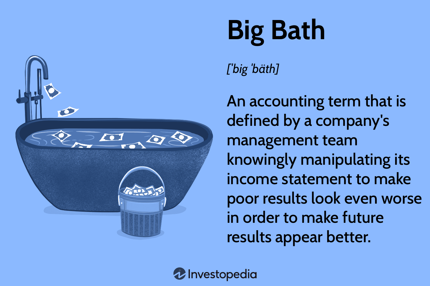 Big Bath