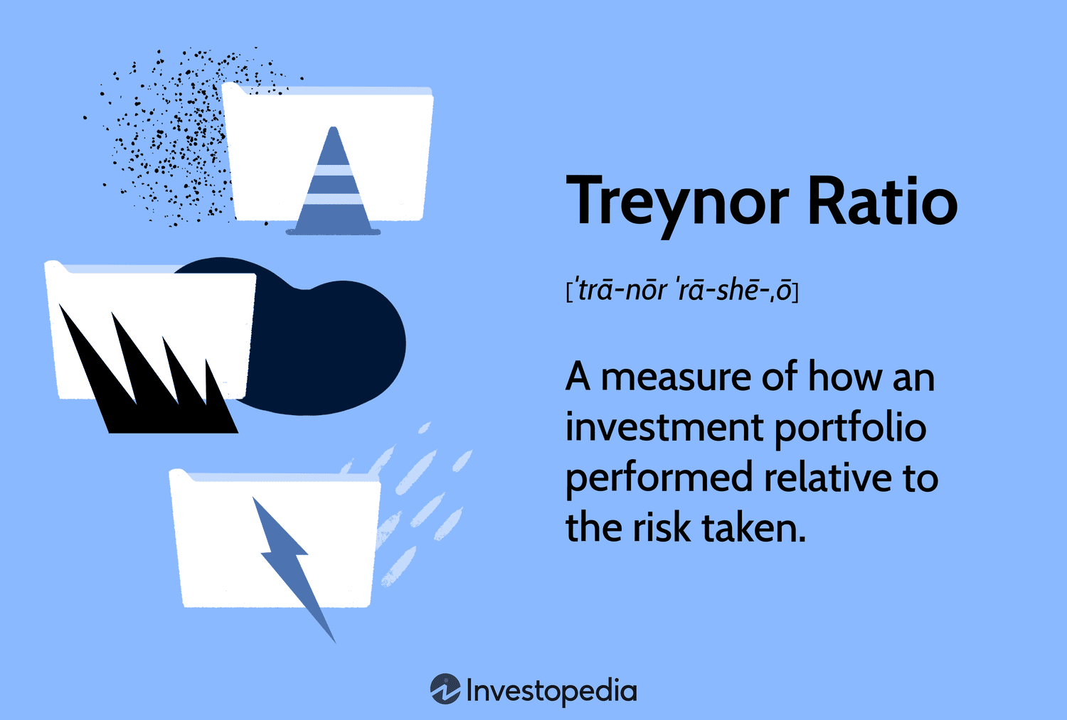 Treynor Ratio: A measure of how an investment portfolio performed relative to the risk taken.