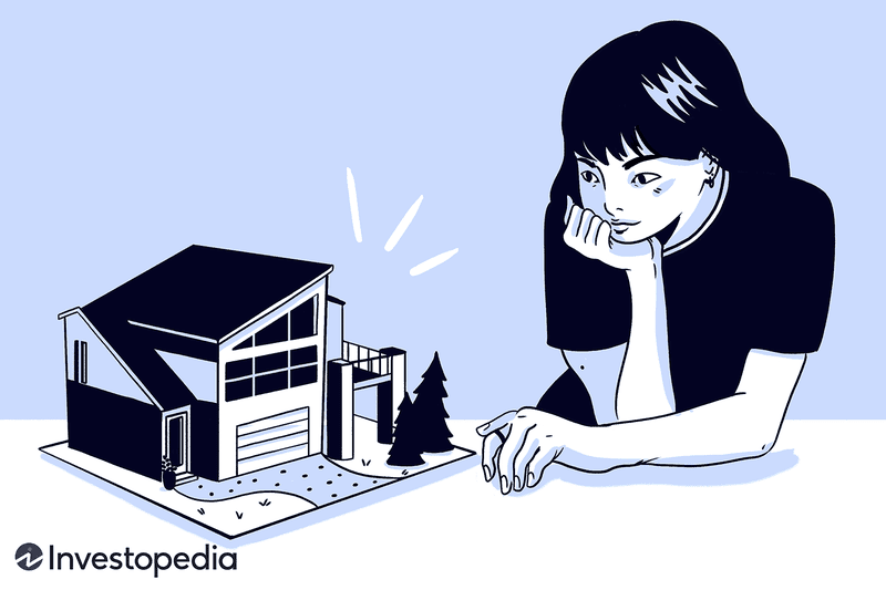 Home Ownership