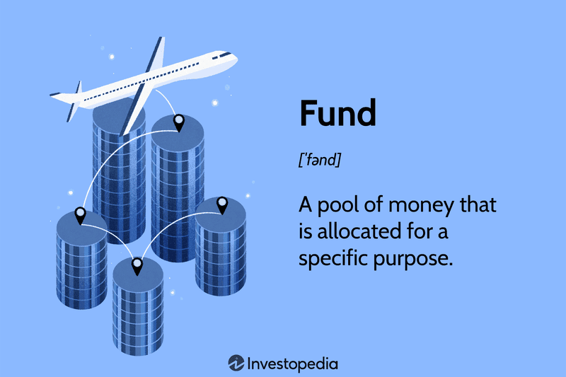 Fund: A pool of money that is allocated for a specific purpose.